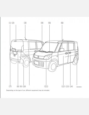 suzuki spacia 2013 2014 2015 & 2016 owners manual
